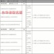 中国纺织大学学费多少