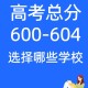 604和595哪个最接近600