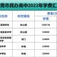 民办高中一年学费多少