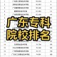 广东有多少专科本科大学