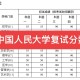 大学生考试满分多少分