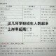 音乐生考研学费多少