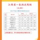 江西文科499去哪个大学