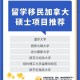 温莎大学国内多少名