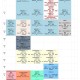 北大一学期多少学分