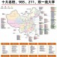 2020全国多少所大学