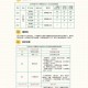 江苏大学2019招研多少