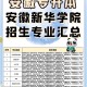 新华学校学费多少