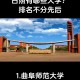 日照有多少本科大学