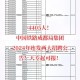 哪个学校有城市轨道交通专业