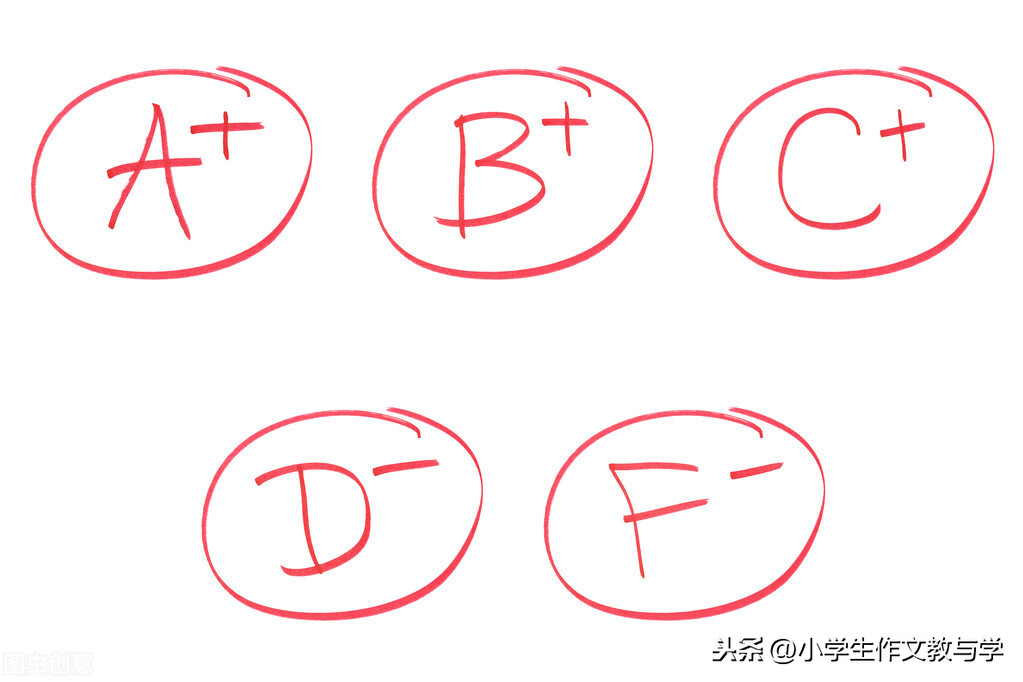 小学三年级优秀作文：说说我自己