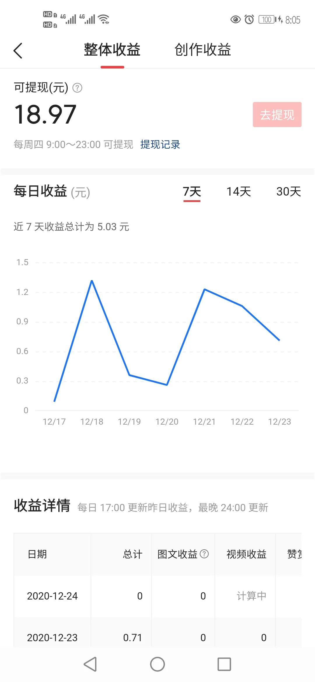 六年级数学期末考试名校真题，查漏补缺就靠它了！含答案