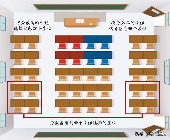 教师的权力和家长的诉求