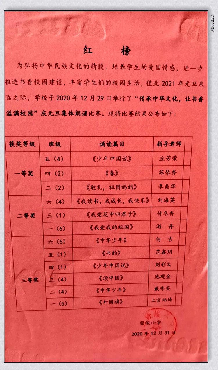 登俊小学集体朗诵比赛