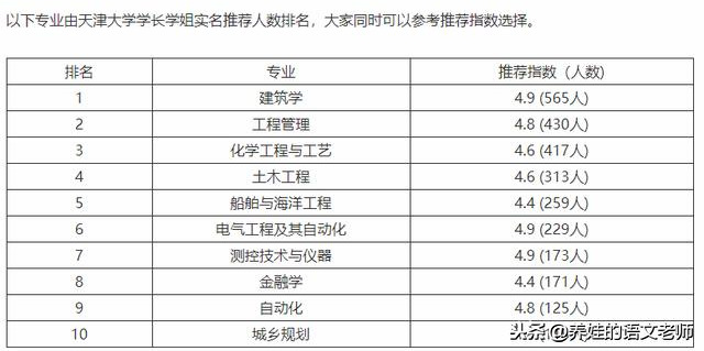 我的孩子上大学一分都没浪费，张雪峰老师：你不该高兴