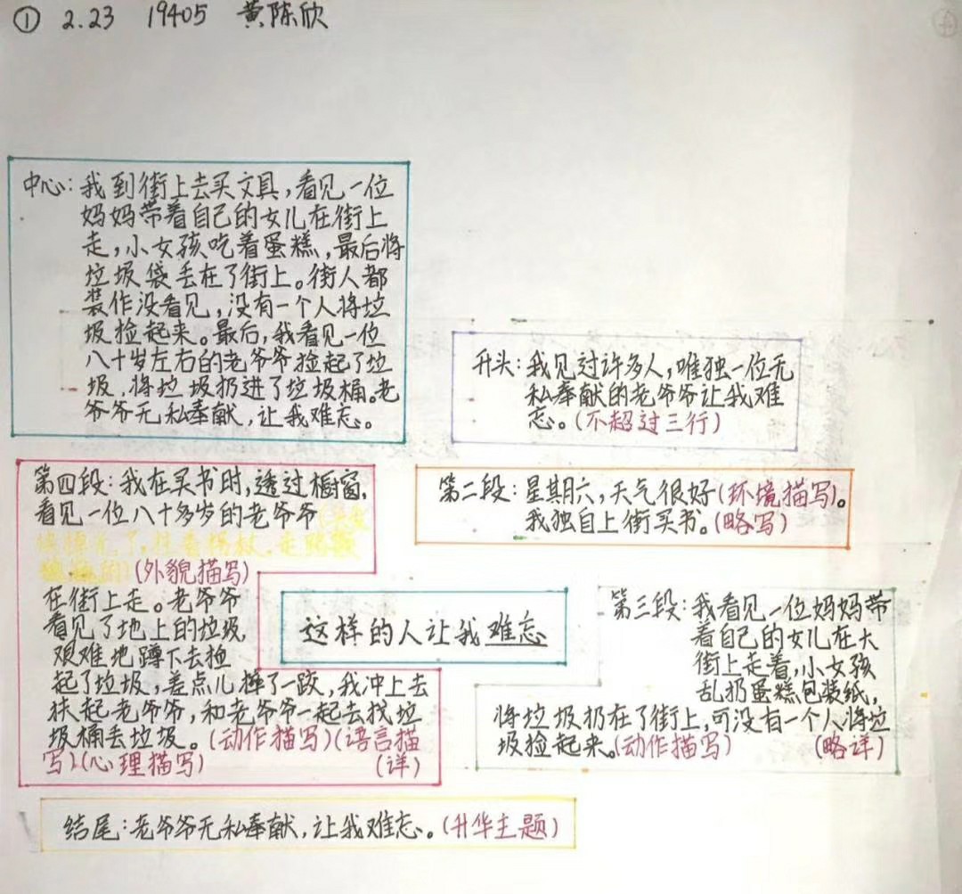 中考作文——建议平时这样教孩子写提纲，训练思维