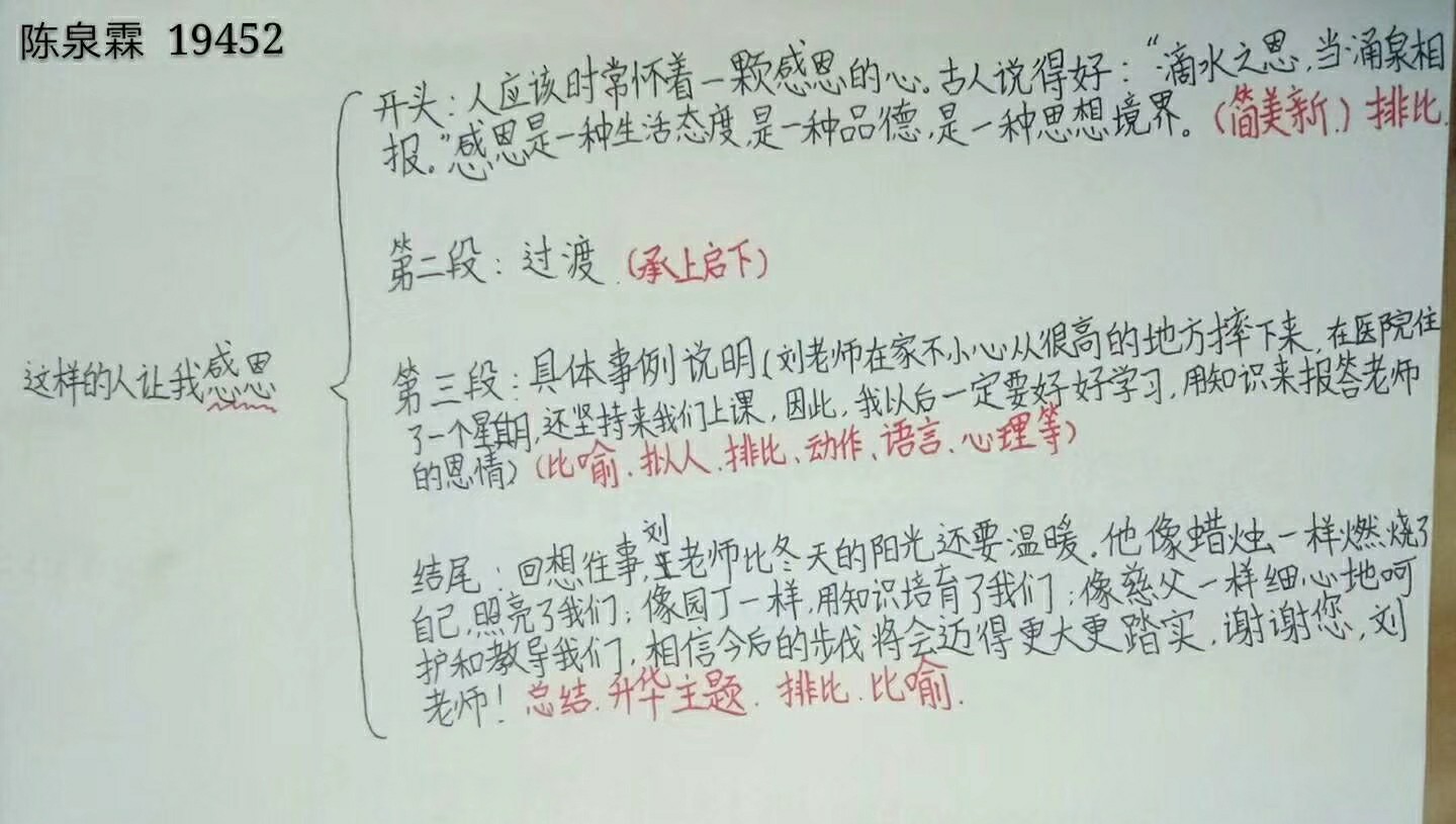 中考作文——建议平时这样教孩子写提纲，训练思维