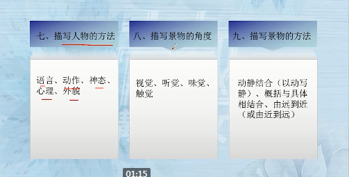 孩子阅读成绩不好，老师帮总结答题技巧，家长可帮孩子打印下来