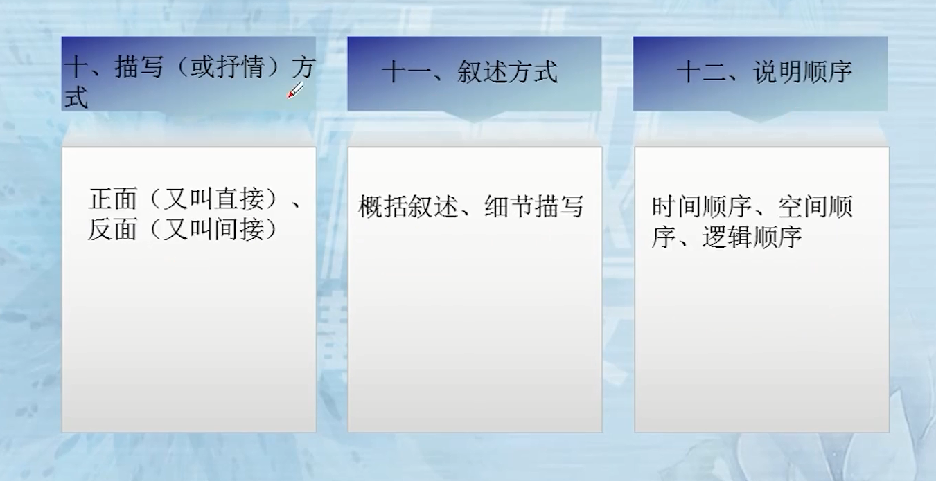 孩子阅读成绩不好，老师帮总结答题技巧，家长可帮孩子打印下来