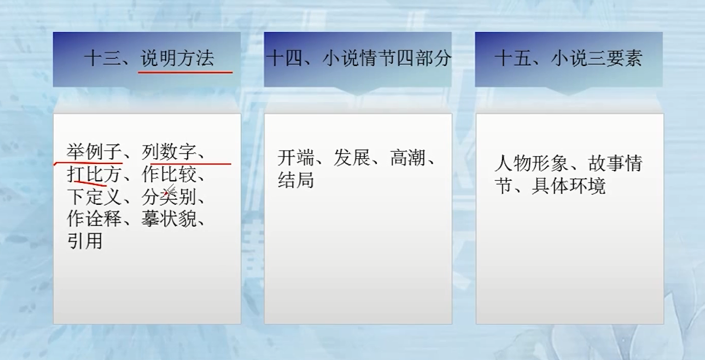 孩子阅读成绩不好，老师帮总结答题技巧，家长可帮孩子打印下来