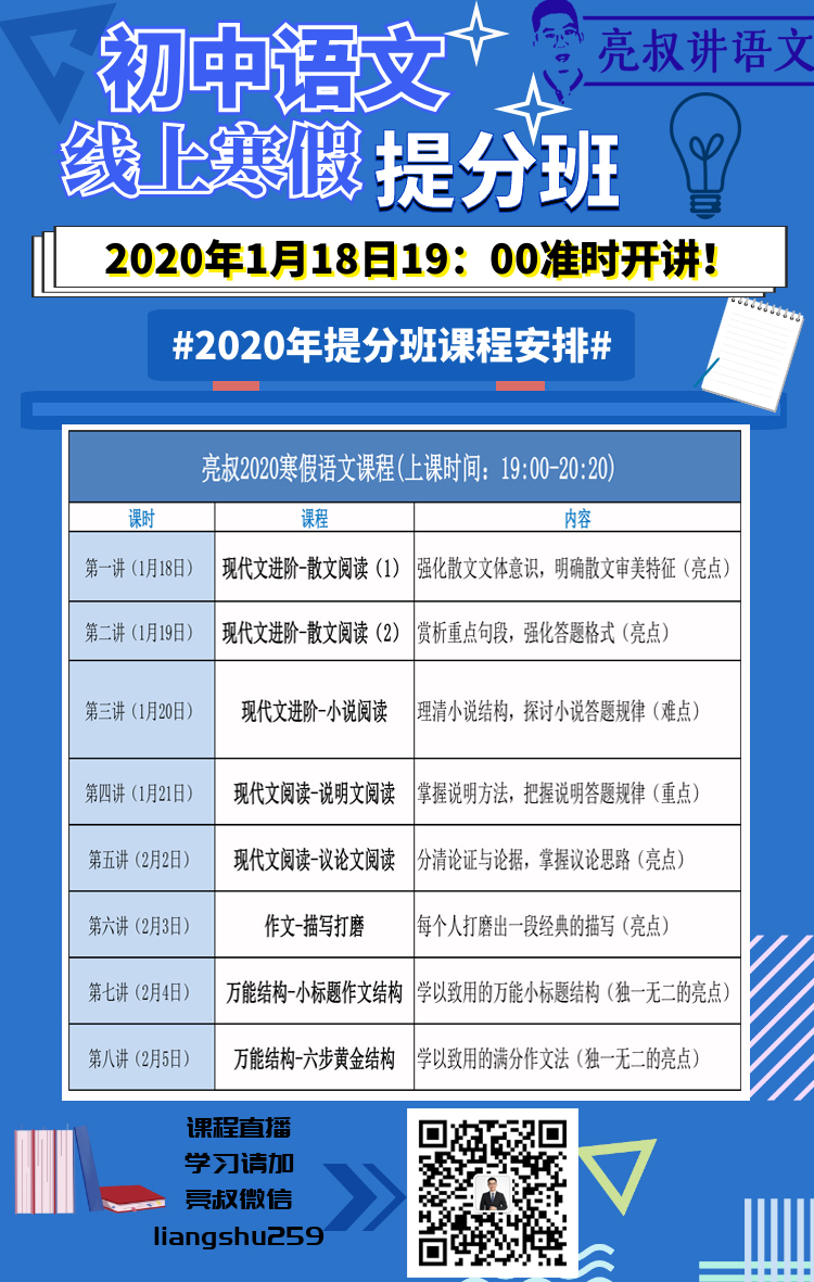 阅读答题不高分的看过来，亮叔阅读答题技巧总结，家长替孩子收藏