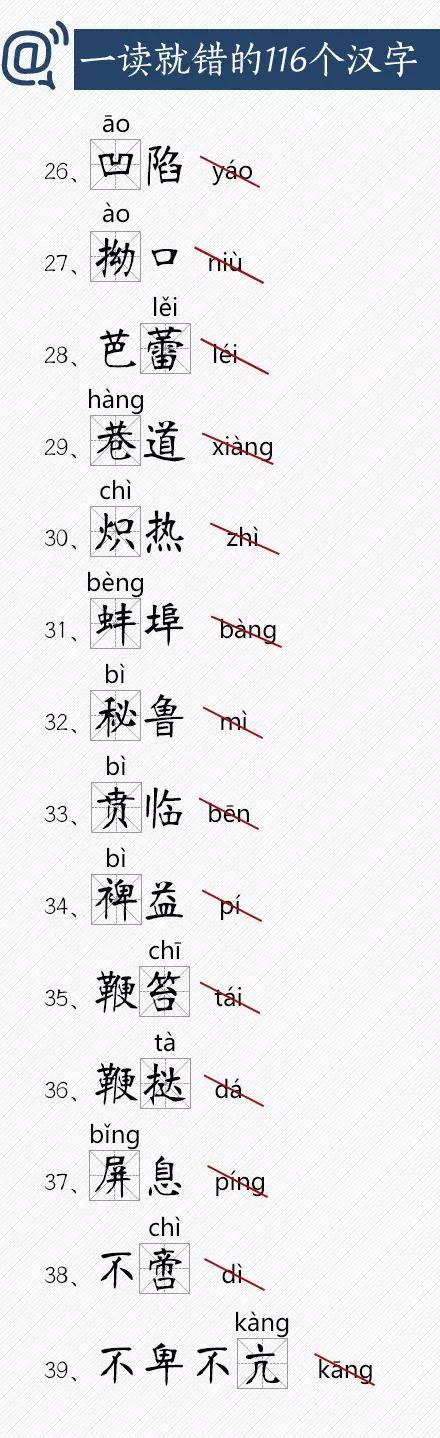 语文特级教师：这116个常见汉字，您读对80%拜您为师！