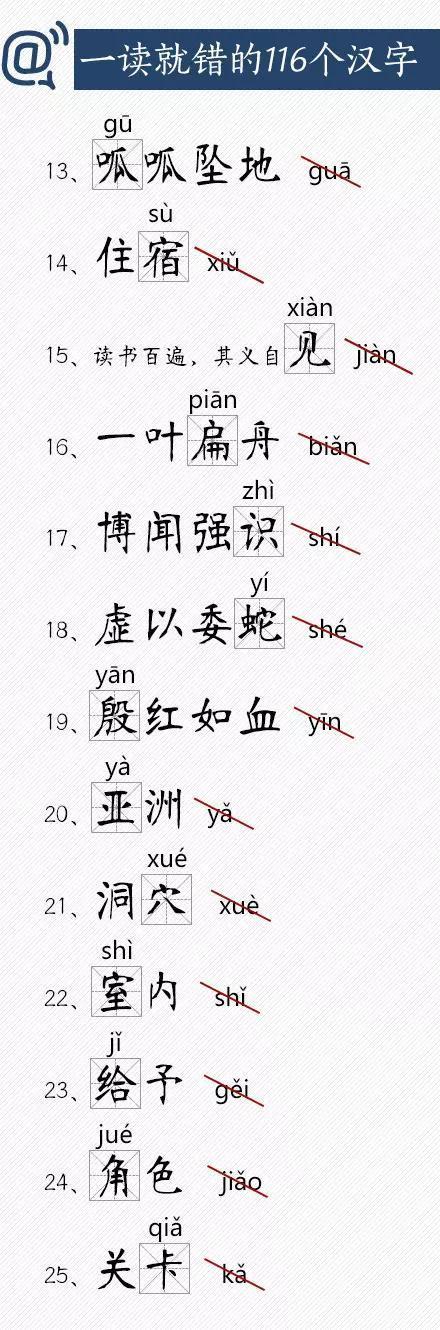 语文特级教师：这116个常见汉字，您读对80%拜您为师！