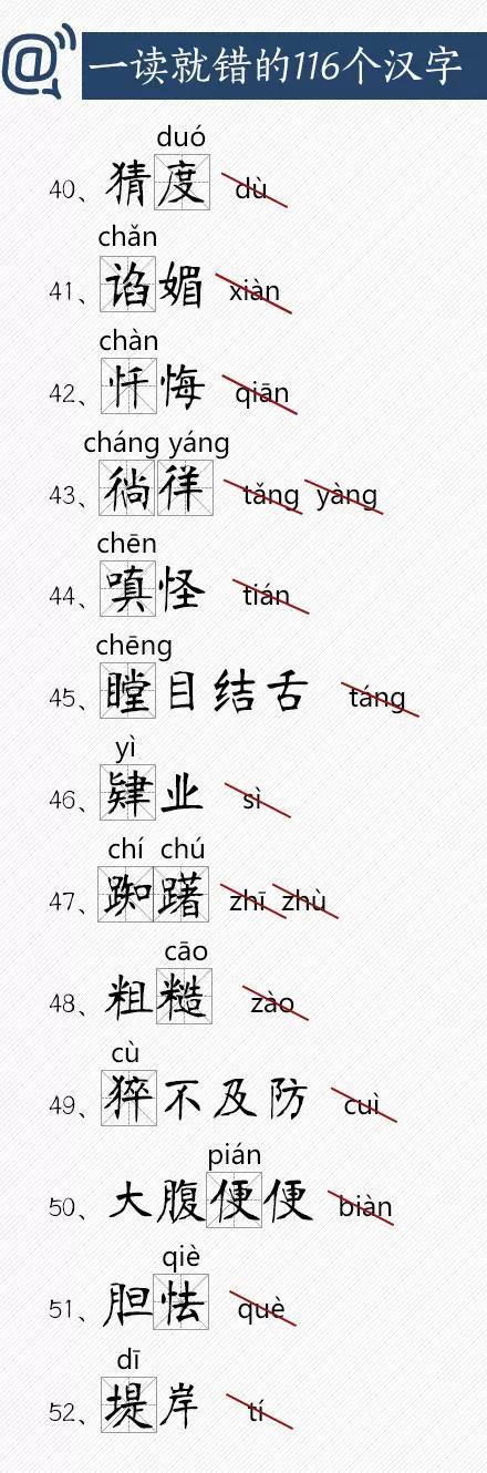 语文特级教师：这116个常见汉字，您读对80%拜您为师！