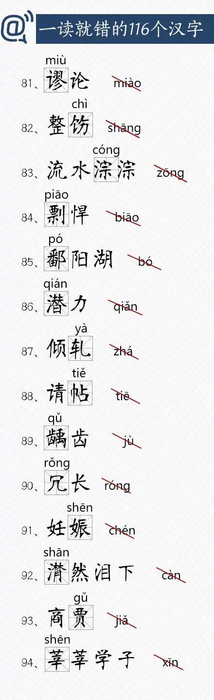 语文特级教师：这116个常见汉字，您读对80%拜您为师！