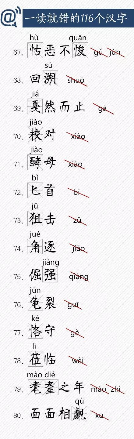 语文特级教师：这116个常见汉字，您读对80%拜您为师！