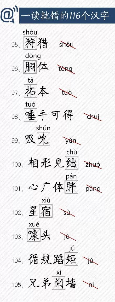 语文特级教师：这116个常见汉字，您读对80%拜您为师！