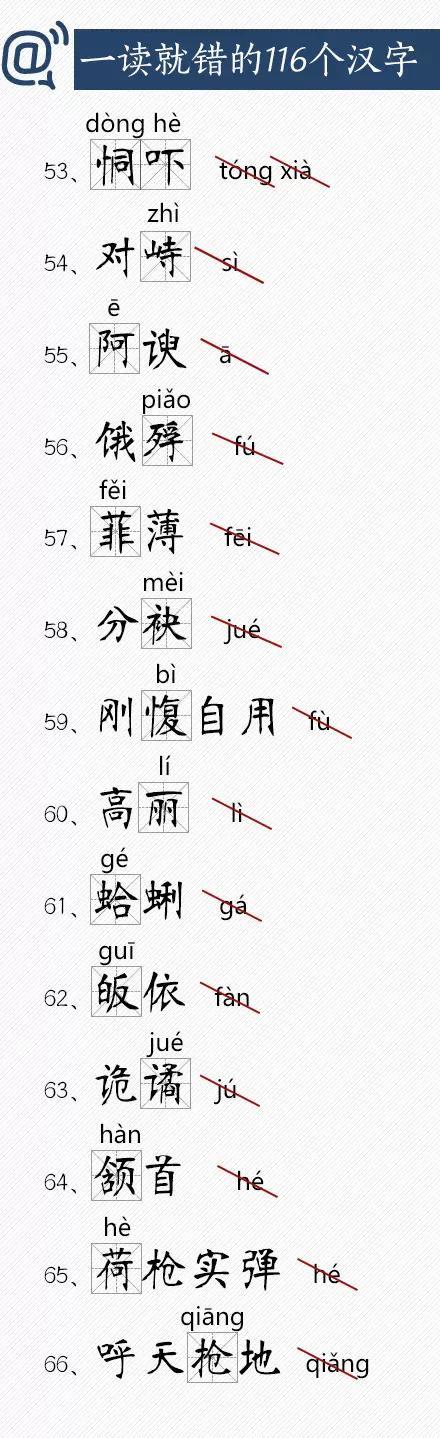 语文特级教师：这116个常见汉字，您读对80%拜您为师！