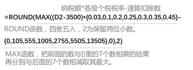 工资应缴纳的个人所得税怎么算（个人应交个人所得税的工资收入怎么计算）