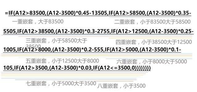 工资应缴纳的个人所得税怎么算（个人应交个人所得税的工资收入怎么计算）