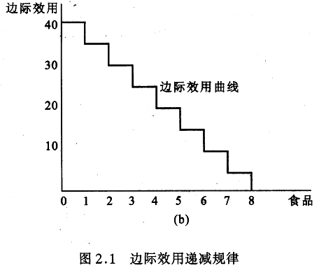 网上说的内卷是什么意思（内卷到底是啥意思）