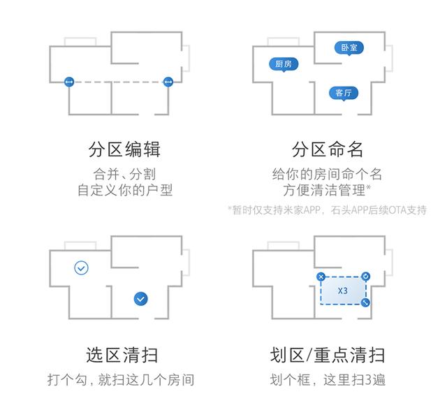 如何选购扫地机器人（怎么选购扫地机器人）