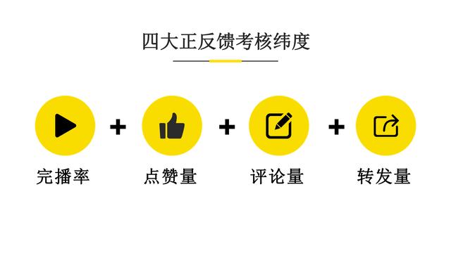 抖音运营方案详细（抖音运营需要具备什么）