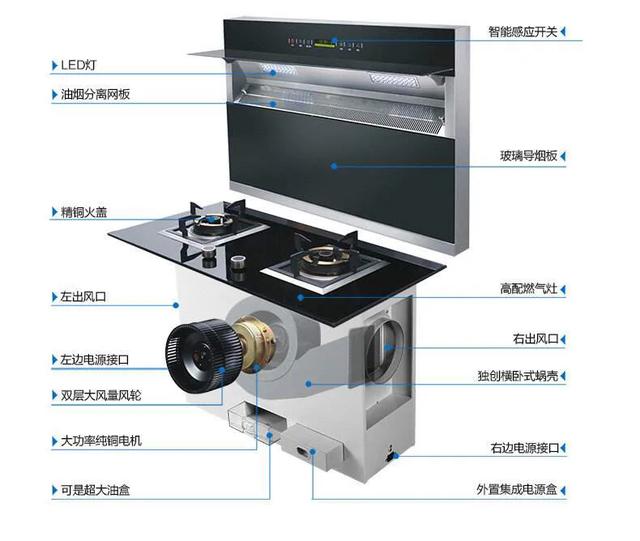 分体式集成灶和集成灶有什么区别（分体式集成灶和一体式集成灶的区别）