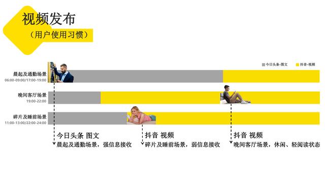 抖音运营方案详细（抖音运营需要具备什么）