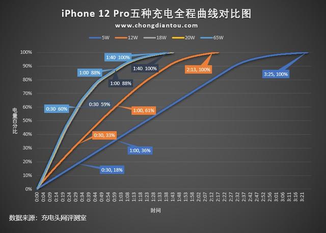 iphone12系列降价（苹果12系列降价）