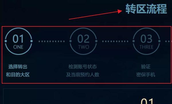 英雄联盟怎么转区多少钱（英雄联盟怎么转区后皮肤都有吗）