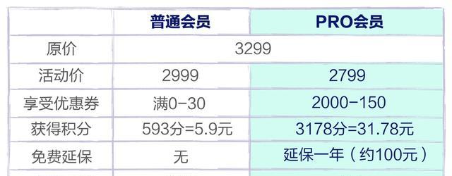 6月18为什么淘宝便宜（电商的价格为什么便宜到离谱）