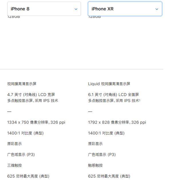 苹果8和xr选哪个（iphone8plus和xr选哪个）