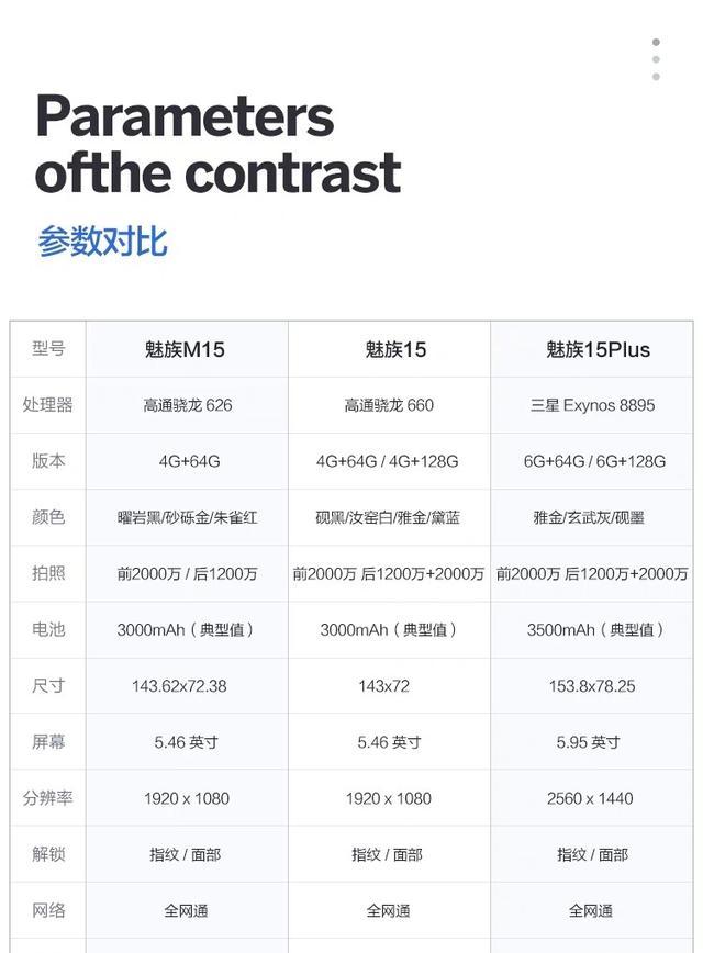 魅族哪款手机性价比高最值得入手（魅族哪款手机性价比高）