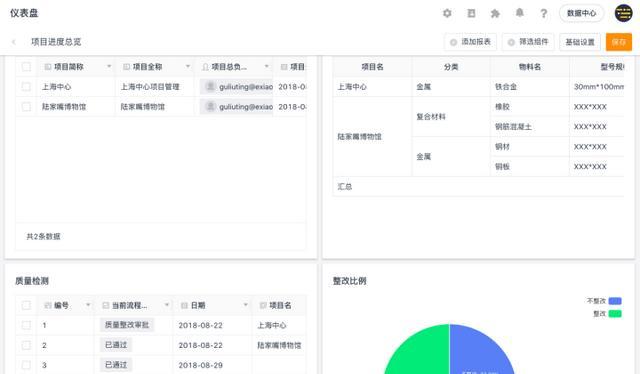 工程项目管理软件哪个好用（工程项目管理软件有哪些工程管理软件）