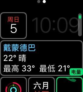 iwatch实用功能（iwatch有什么用值得买吗）