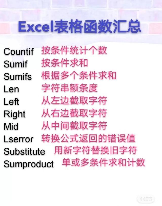 怎么学做电脑表格word表格和excel表格（怎样学word文档excel表格制作）