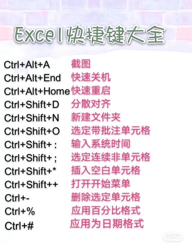 怎么学做电脑表格word表格和excel表格（怎样学word文档excel表格制作）