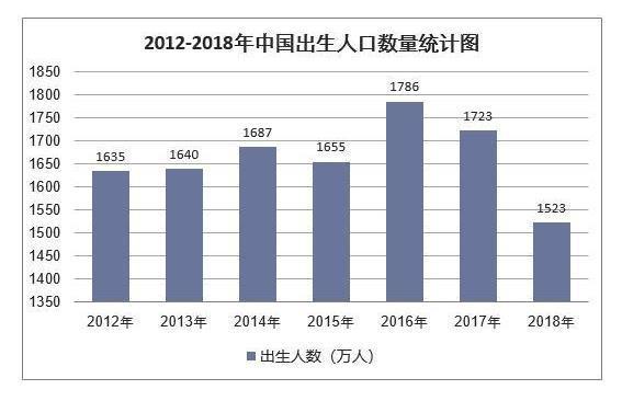 开母婴店有必要加盟吗（加盟母婴店赚钱吗?）