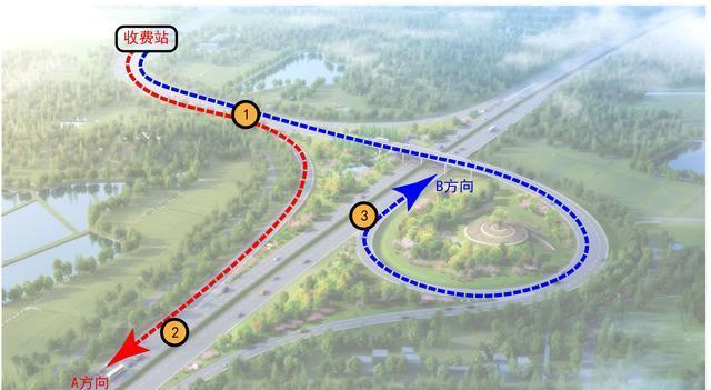 驶入高速公路为什么要打左转向灯（进入高速公路要打左转左转向灯吗）